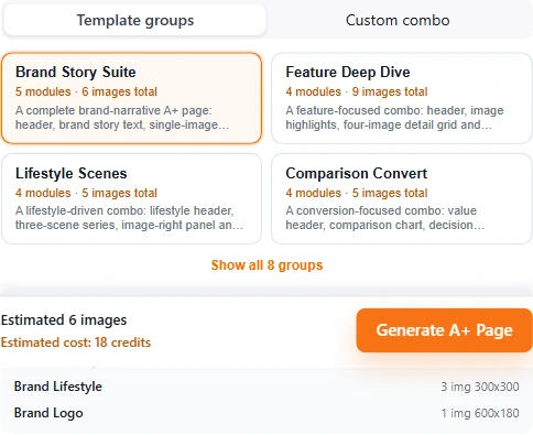 Amazon A+ template groups and module selection screenshot